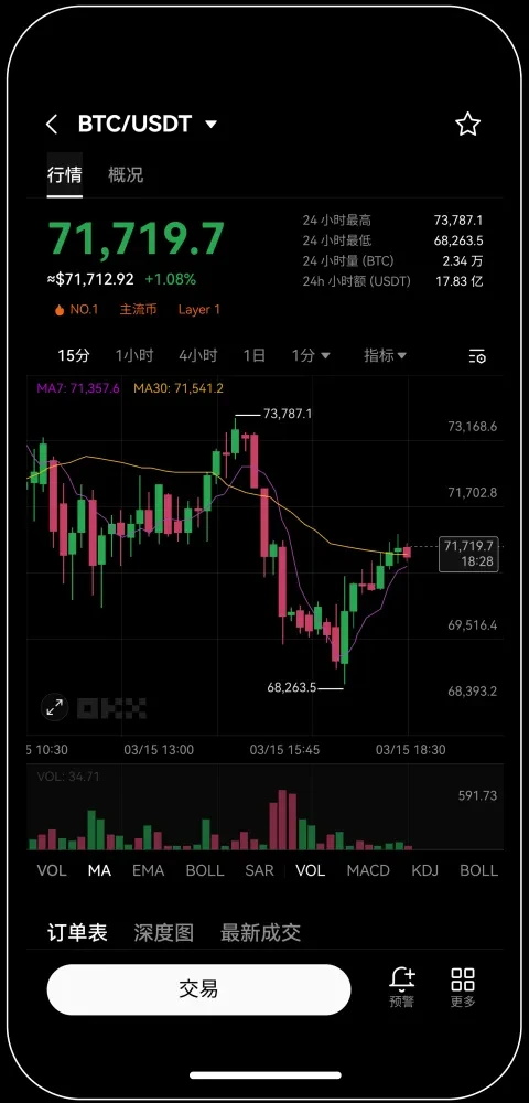 欧交易所app下载